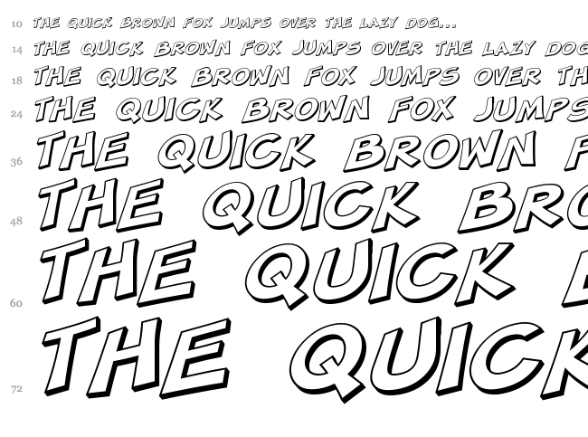 SF Minced Meat font waterfall